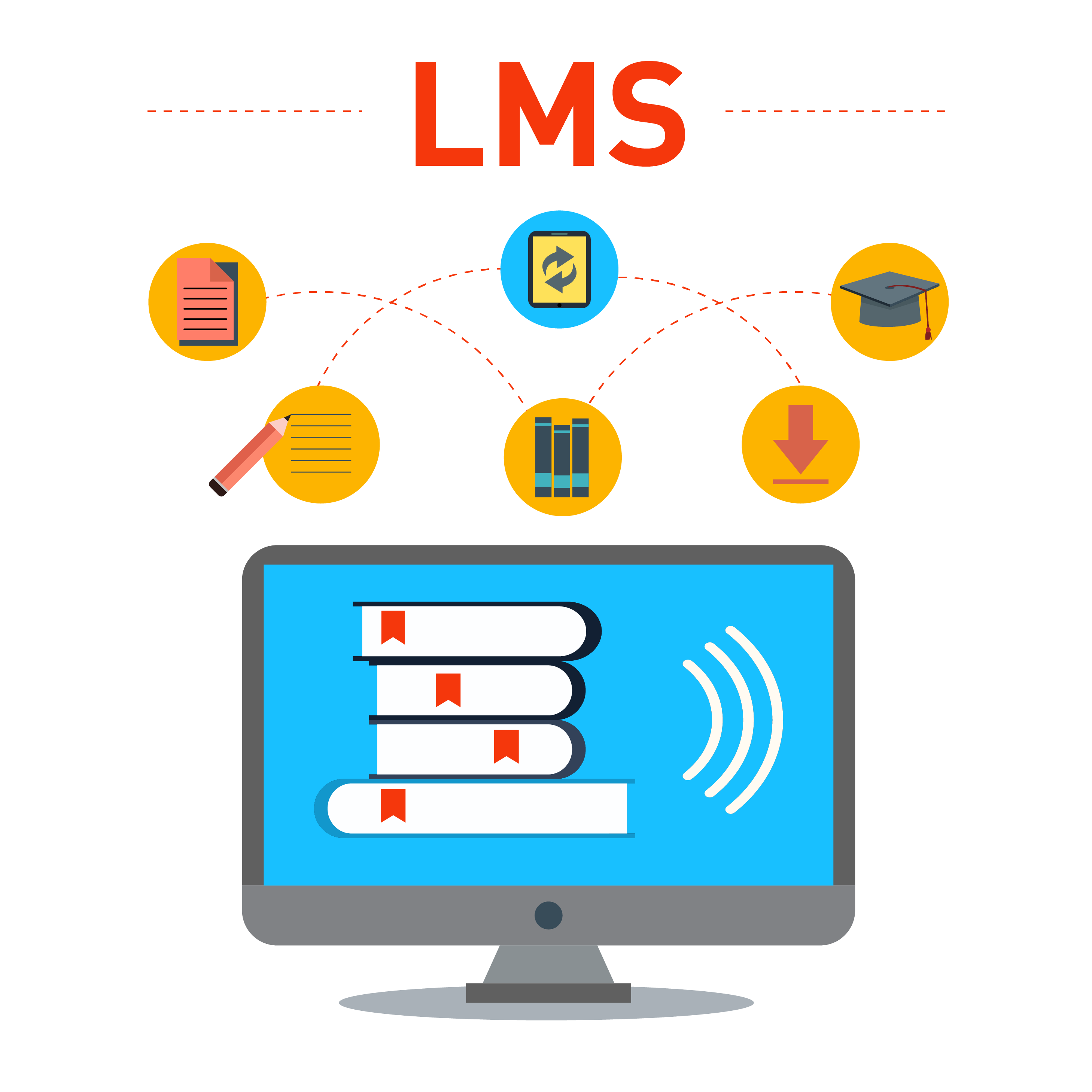 Learning Management System